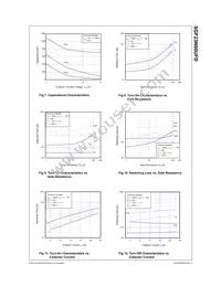 SGF23N60UFDM1TU Datasheet Page 4