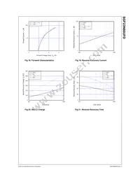 SGF23N60UFDM1TU Datasheet Page 6