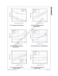 SGF40N60UFTU Datasheet Page 4