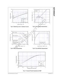 SGF40N60UFTU Datasheet Page 5