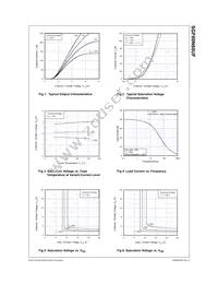 SGF80N60UFTU Datasheet Page 3