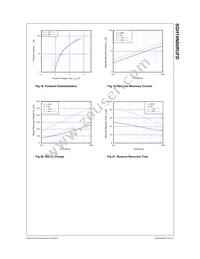 SGH10N60RUFDTU Datasheet Page 6