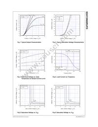 SGH15N60RUFDTU Datasheet Page 3