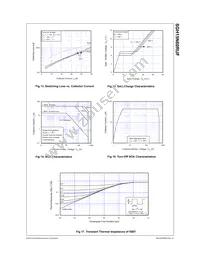 SGH15N60RUFTU Datasheet Page 5