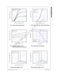 SGH20N60RUFDTU Datasheet Page 4