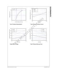 SGH20N60RUFDTU Datasheet Page 7