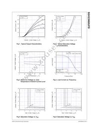 SGH23N60UFDTU Datasheet Page 3