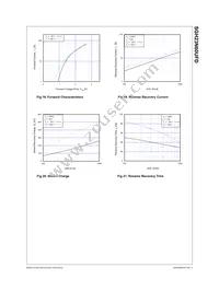 SGH23N60UFDTU Datasheet Page 6