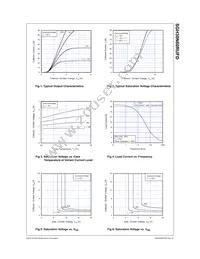 SGH30N60RUFDTU Datasheet Page 4