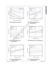 SGH30N60RUFTU Datasheet Page 4