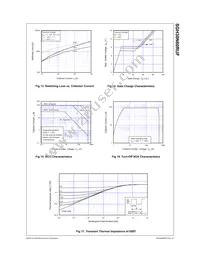 SGH30N60RUFTU Datasheet Page 5