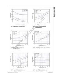 SGH40N60UFDTU Datasheet Page 4