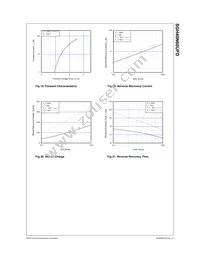 SGH40N60UFDTU Datasheet Page 6