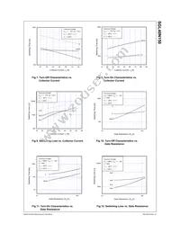 SGL40N150TU Datasheet Page 4