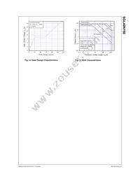 SGL40N150TU Datasheet Page 5