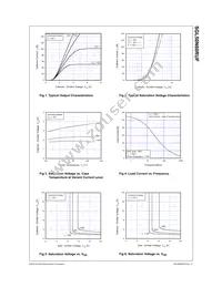 SGL50N60RUFTU Datasheet Page 3