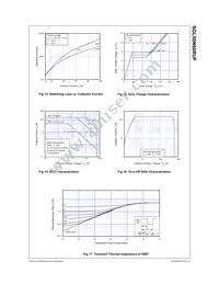 SGL50N60RUFTU Datasheet Page 5