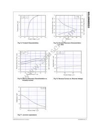 SGL60N90DG3YDTU Datasheet Page 5