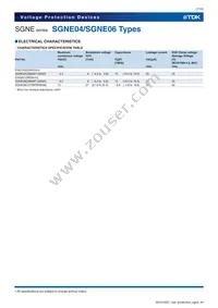 SGNE06C080MT150N25 Datasheet Page 7