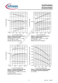 SGP04N60XKSA1 Datasheet Page 6