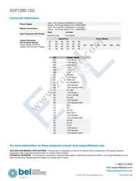 SGP1200-12G Datasheet Page 6