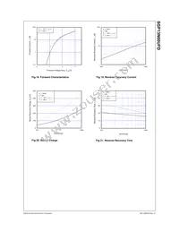 SGP13N60UFDTU Datasheet Page 6