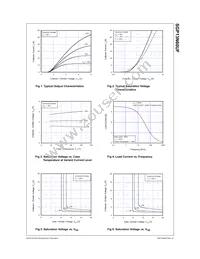 SGP13N60UFTU Datasheet Page 3