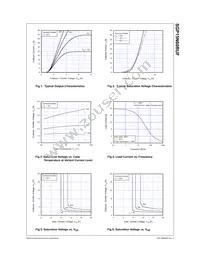 SGP15N60RUFTU Datasheet Page 3