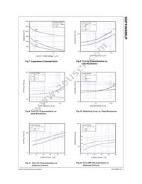 SGP15N60RUFTU Datasheet Page 4