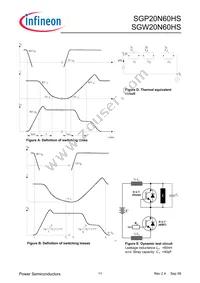 SGP20N60HSXKSA1 Datasheet Page 11