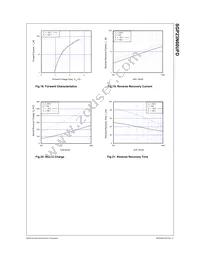 SGP23N60UFDTU Datasheet Page 6