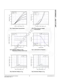 SGP23N60UFTU Datasheet Page 4