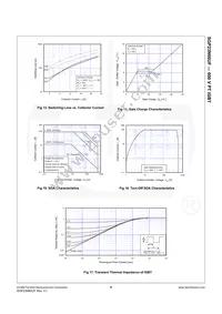 SGP23N60UFTU Datasheet Page 6