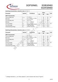 SGP30N60XKSA1 Datasheet Page 3