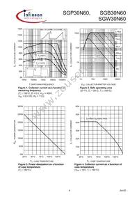 SGP30N60XKSA1 Datasheet Page 4