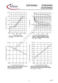 SGP30N60XKSA1 Datasheet Page 8