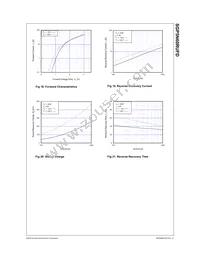 SGP5N60RUFDTU Datasheet Page 6