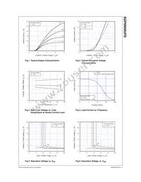 SGP6N60UFDTU Datasheet Page 3