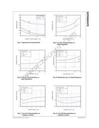 SGP6N60UFDTU Datasheet Page 4