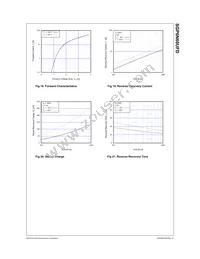 SGP6N60UFDTU Datasheet Page 6