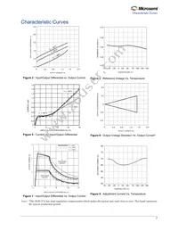 SGR137L-EV Datasheet Page 7