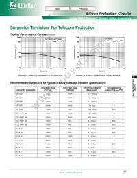 SGT3100SBT Datasheet Page 6