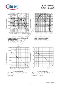 SGW10N60AFKSA1 Datasheet Page 4