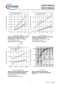 SGW10N60AFKSA1 Datasheet Page 7