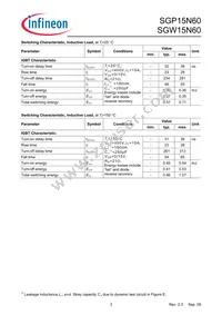 SGW15N60FKSA1 Datasheet Page 3