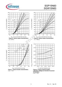 SGW15N60FKSA1 Datasheet Page 5