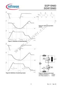 SGW15N60FKSA1 Datasheet Page 11