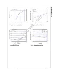 SGW23N60UFDTM Datasheet Page 6