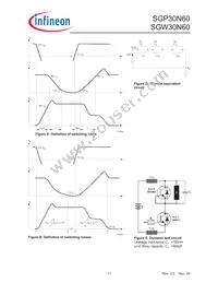 SGW30N60FKSA1 Datasheet Page 11