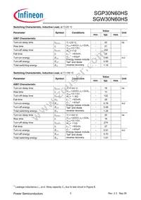 SGW30N60HSFKSA1 Datasheet Page 3